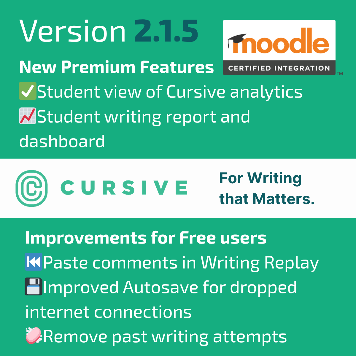 Cursive 2.1.5 for Moodle LMS – Release Notes